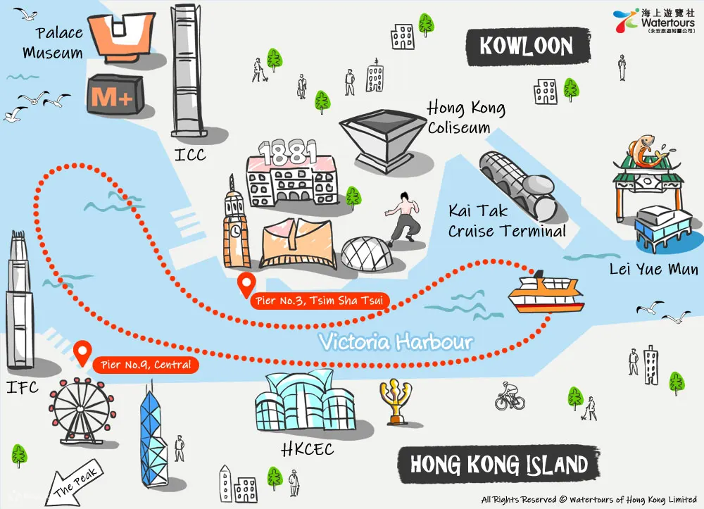 路线图（英文版）